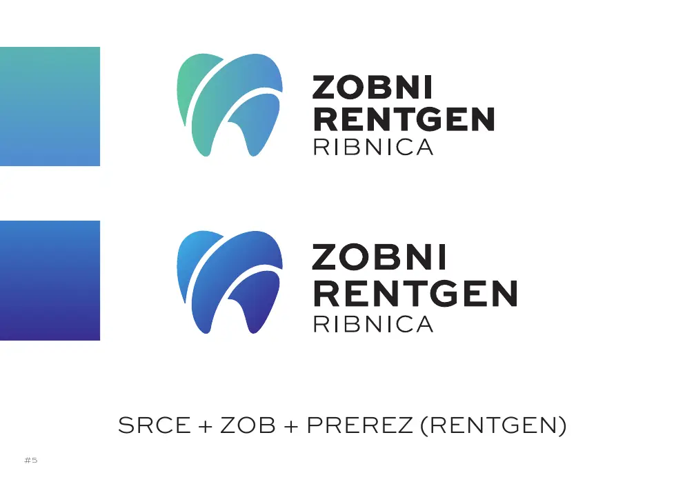 Zobni Rentgen Ribnica